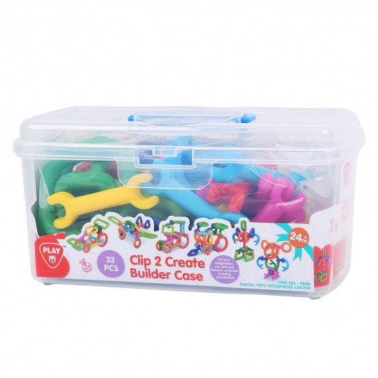 CLIP 2 CREATE BUILDER CASE